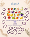 Cutter Set Berries & Fruits Size L